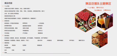 跨界融合 2021年上海第13屆葵花籽油|玉米油OEM代工展覽會(huì)與文體用品的創(chuàng)新交匯